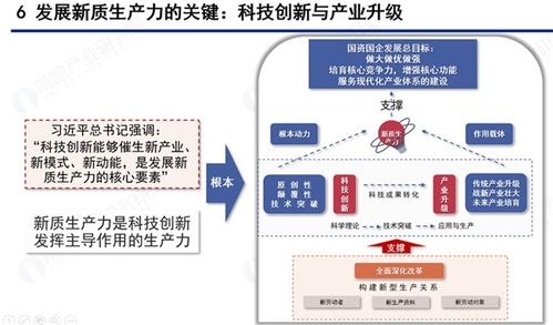 新能源發(fā)展背后的科技創(chuàng)新與產(chǎn)業(yè)升級——前瞻受邀為深圳南山區(qū)國資國企作專題培訓(xùn)